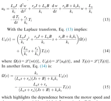 Fig. 5 Motor block scheme with transfer functions. 42