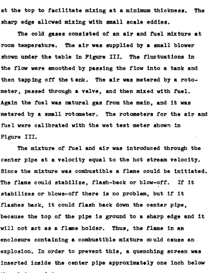 Figure  III.