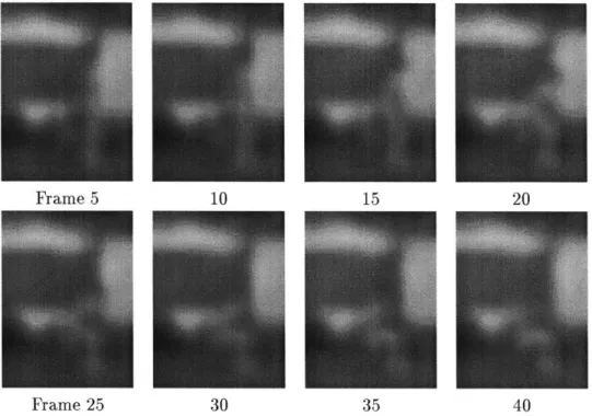 Figure  1-1:  Selected  frames  from  video  of  someone  performing  an  action.  Almost  no  structure  is present  in  each  frame,  nor  are  there  any  features  from  which  to  compute  a  structural  description.