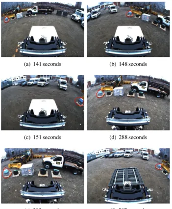 Figure 5. New views of an object annotated with the correspond- correspond-ing reprojected gesture