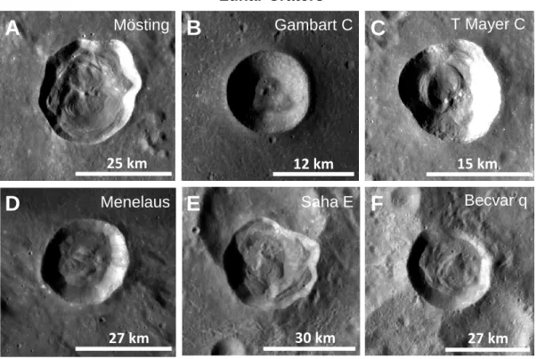 Fig. S3: Regions on Pluto discussed in the paper. 