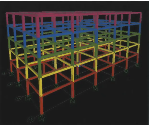 Figure  5: SAP 2000  building model
