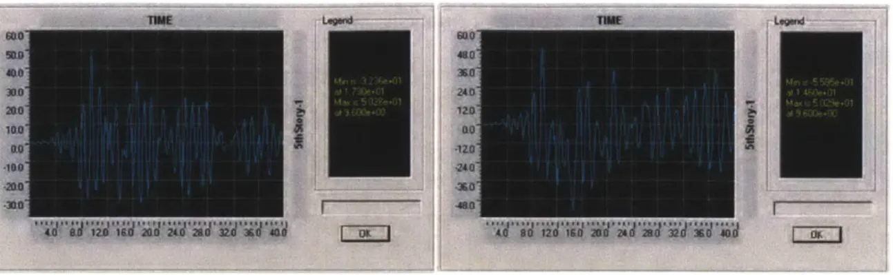 Figure  13: Screen  Shots of 5th  Story inter-story displacement for linear (left) and  non-linear (right) analysis