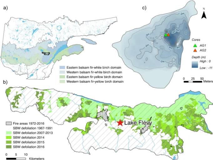 Fig 1. Location of the study site: (a) bioclimatic domains in the south-central portion of Quebec, Canada, (b) a map of historical disturbances surrounding Lake Fle´vy and (c) a bathymetric map of Lake Fle´vy showing core sites.