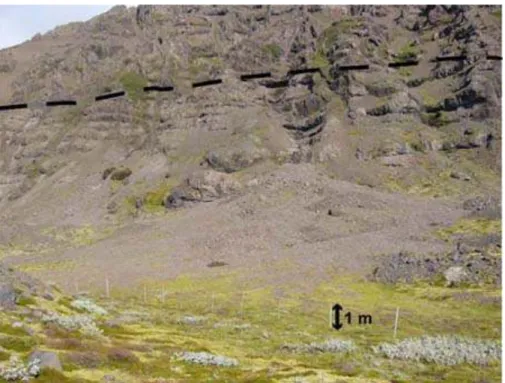 Figure b) cône formé par des coulées de débris sur le versant est du Skaftafellsjökull (en tireté, la limite de l’englacement au Petit Âge glaciaire)