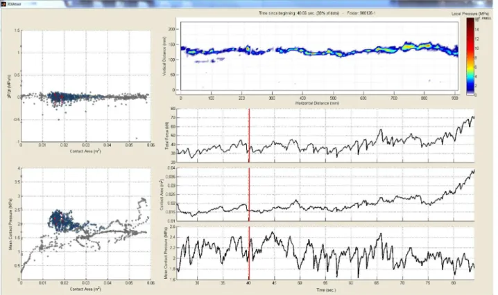Fig. 2 Screenshot of the GUI of the JOIA analysis tool developed to assist in the analysis of the tactile sensor dataset Journal of Offshore Mechanics and Arctic Engineering OCTOBER 2019, Vol