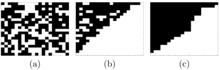 Figure 9: Examples of non-nested , almost nested, fully nested datasets. Black