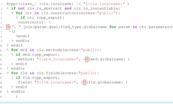 Figure 5 An example of a Mako template used in AutoWIG that would be written to extend AutoWIG to generate R bindings based on Rcpp (Eddelbuettel et al., 2011) for C++ libraries