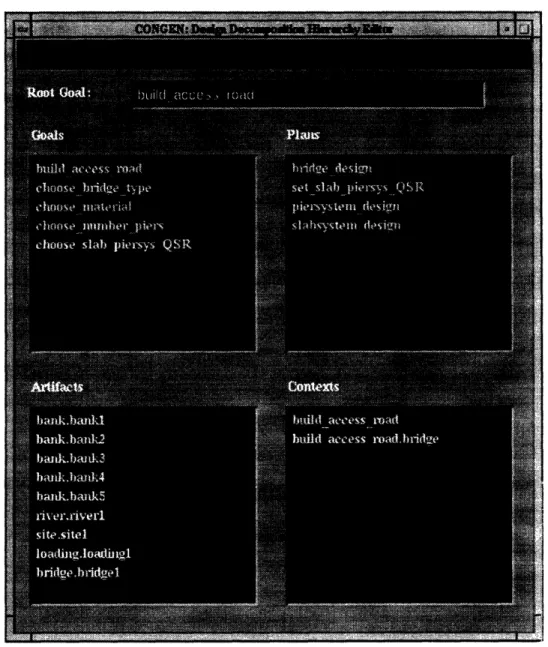 Figure  4-7:  Design  Decomposition  Hierarchy  EDITOR  window.
