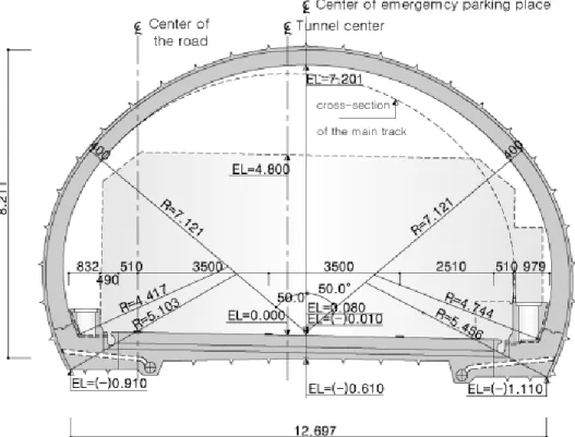 Figure 7. Cross-sectional view of emergency parking place 