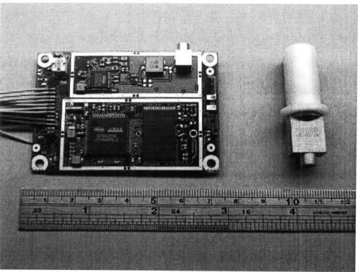 Figure  8:  SGR-05  GPS  receiver and antenna 13