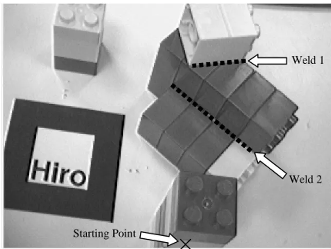 Fig. 7.  Example of the teaching of a welding task using RTAR 