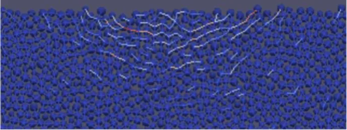 Fig. 6. Network of damaged cohesive bonds at simulated time  t = 5 s. Colour scale from dark blue for  d = 0 to red for  d = 1 .