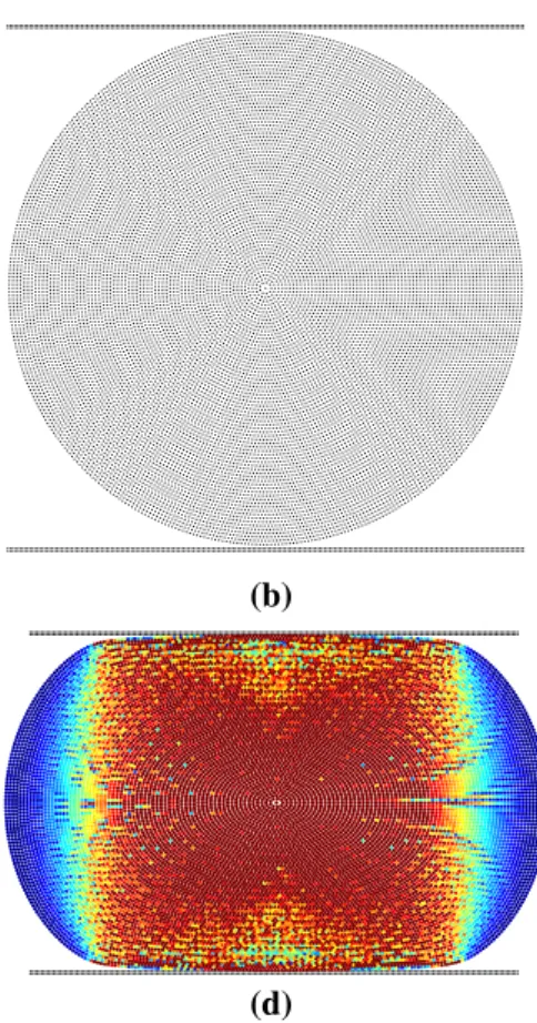 Fig. 5 Geometry of a soft grain by BPM (a) and MPM (b) discretiza- discretiza-tion; deformed grain at cumulative vertical strain ε = 30% for the BPM (c) and for the MPM (d)