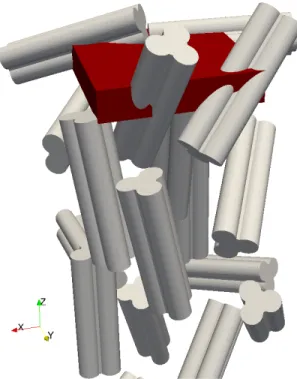 Figure 1: Illustration of a box-like insertion window in DEM simulations.