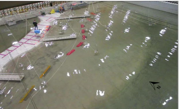Figure 11. Overview of the Breakwater System Layout model during Test Series D. 