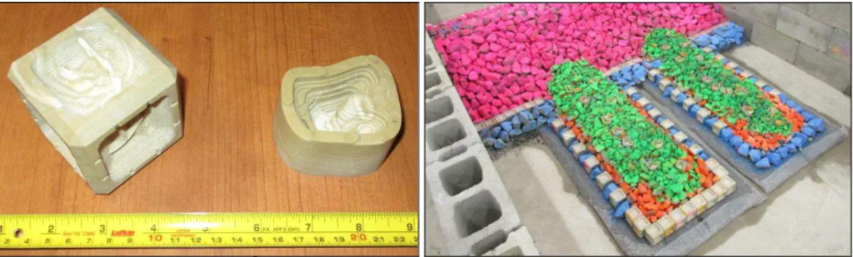 Figure 5. Model scale ECOncrete ®  units fabricated and tested during this study. 