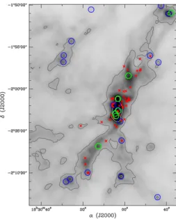 Fig. 5. Herschel SPIRE 350µm image of the Serpens South re- re-gion with the distribution of Herschel candidate protostars (blue circles) from the whole field extraction, of the 7 newly  discov-ered Class 0 protostars (green circles), and of the Spitzer YS