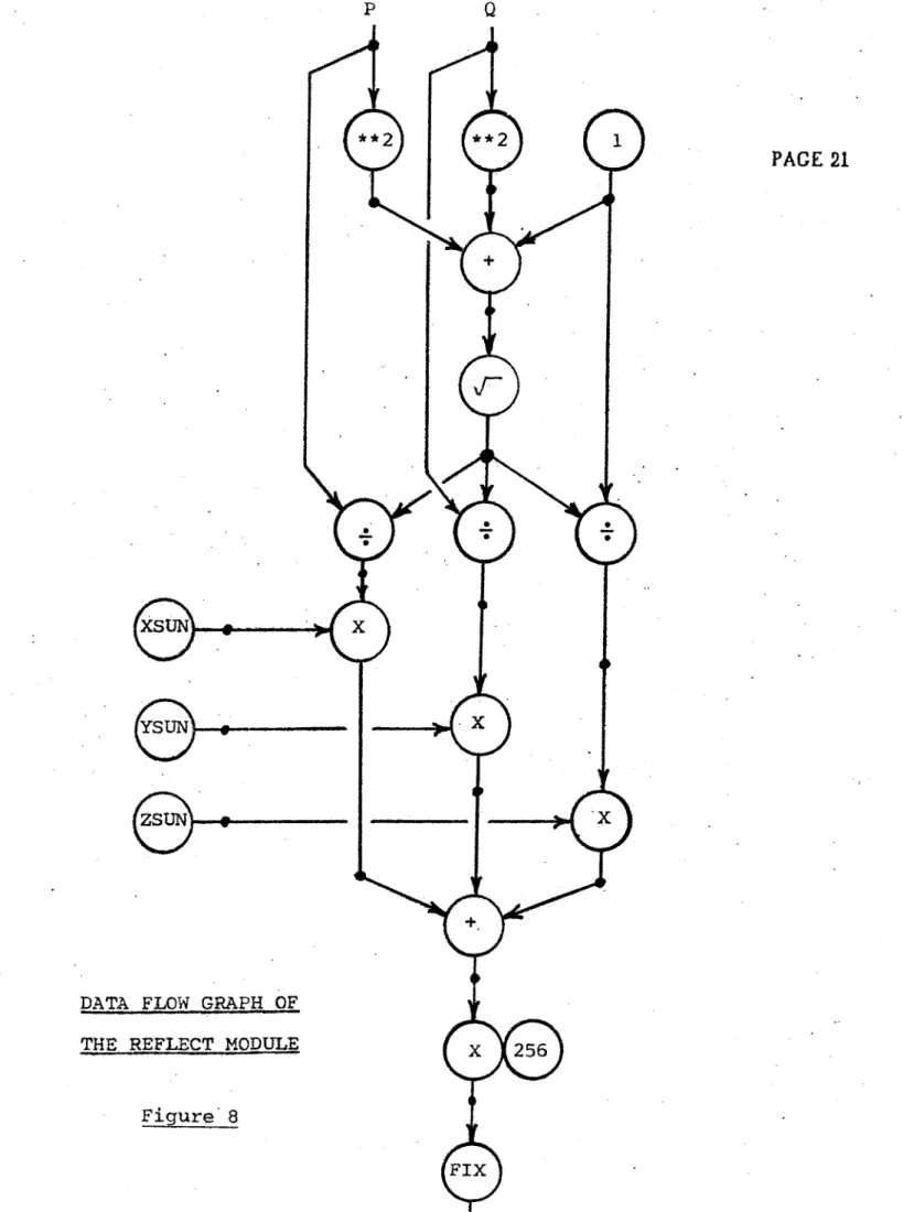 Figure  8DATA