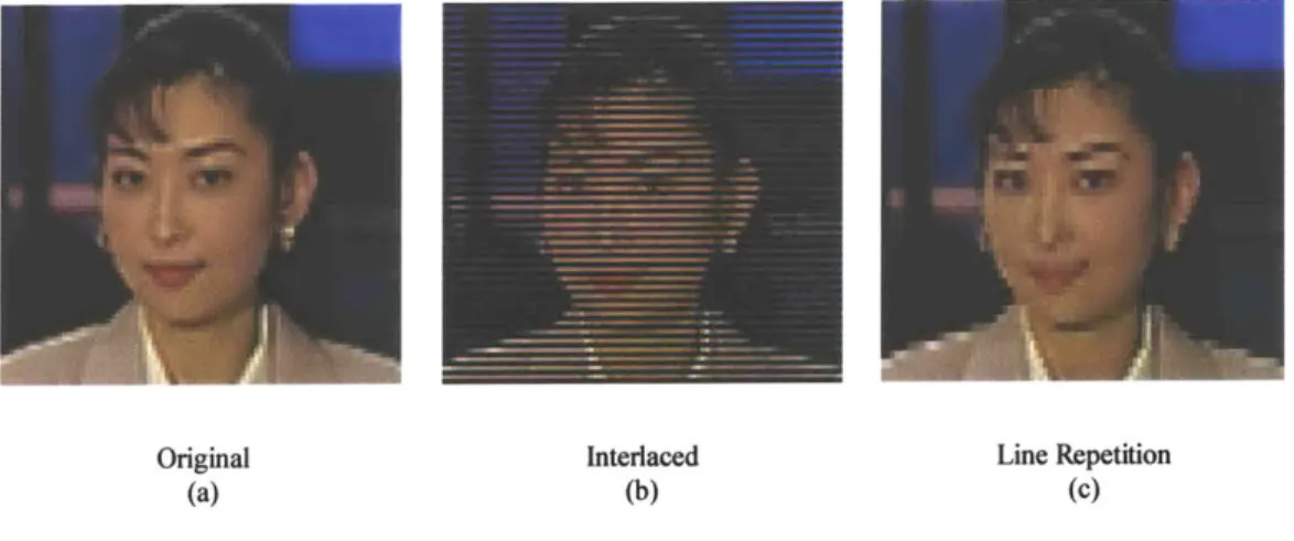 Figure  4-2:  Example  of line repetition.  (a) Original  progressive  frame.  (b) Interlaced  field