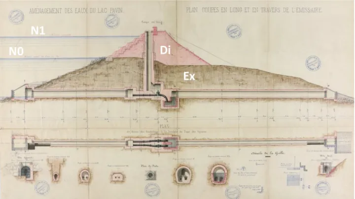Fig. 5. Projet de digue en 1867 : coupe transversale (lac à gauche). Ex : pro ﬁ l existant ; Di : digue ; N0 : niveau du lac en 1867 ; N1 : niveau du lac envisagé après construction de la digue