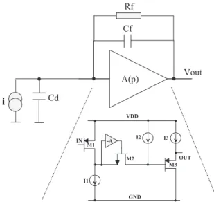 Fig. 2. Architecture of the CSA with the schematic view of the boosted folded cascode amplifier