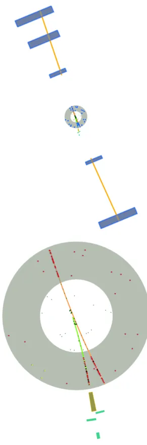Fig. 9. Event display of a typical δ -electron candidate event. The up- up-per figure shows a view that includes the three layers of muon  detec-tors on either side, while the lower plot shows a close-up view of the Inner Detector