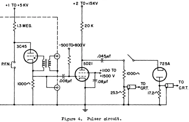 Figure  4.  Pulser  circuit.