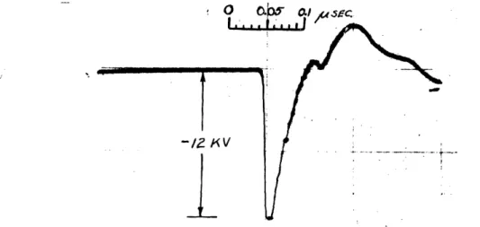 Figure  6 shows a 15-kv pulse  obtained with two  lD21  tubes  operating into  a 1000-ohm resistance  load