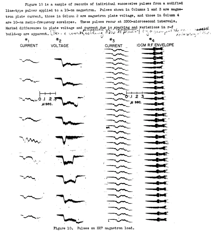 Figure  10  is  a sample  of  records  of  individual  successive  pulses  from a modified line-type  pulser  applied to  a 10-cm magnetron