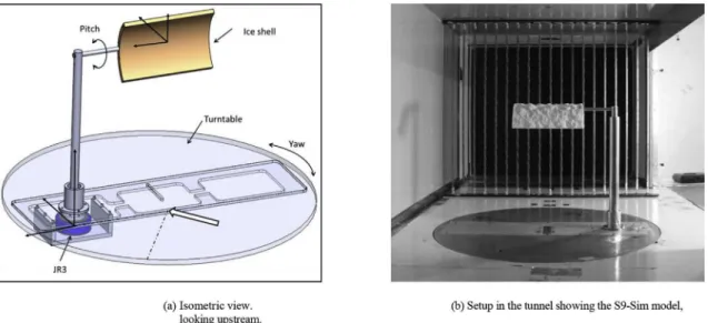 Fig. 2. De ﬁ nition of generic ice shells; Top: rendering with characteristic pa- pa-rameters, Bottom: photograph of ice piece detached from a stay cable model in NRC climatic test facility.