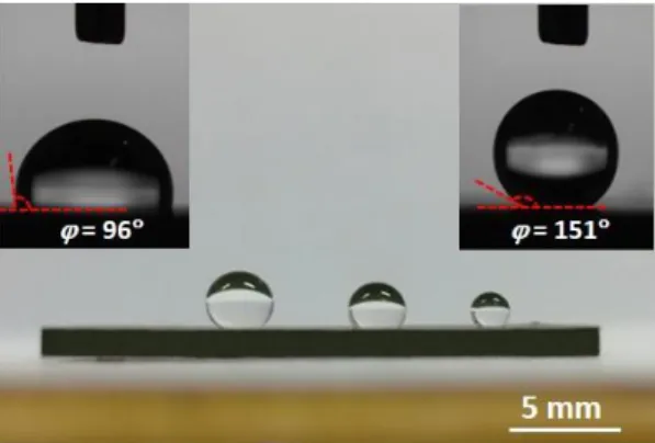 Fig. 6. Front view of the three millimetric water droplets on the surface of the (NCCFS)O film annealed at T =  1273 K in vacuum