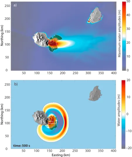 Table 2. Maximal Wave Amplitude (m) at Different Locations for Various Scenarios Scenario