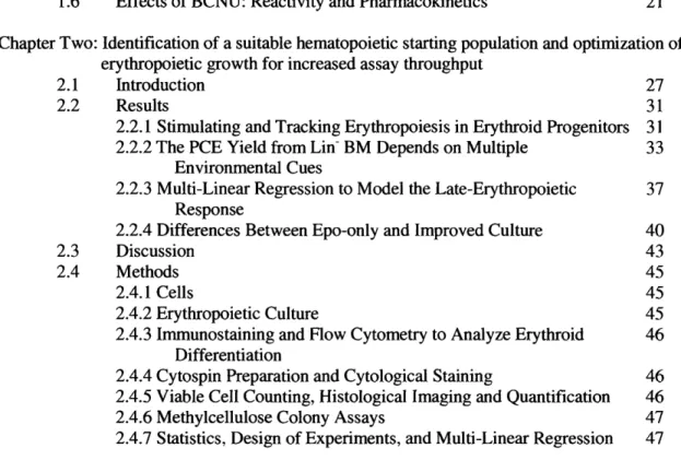 TABLE  OF CONTENTS Title  Page Abstract Acknowledgements Table of Contents List of Figures List of Tables Chapter One: 1.1 1.2 1.3 1.4 1.5 1.6 Introduction General IntroductionMotivation