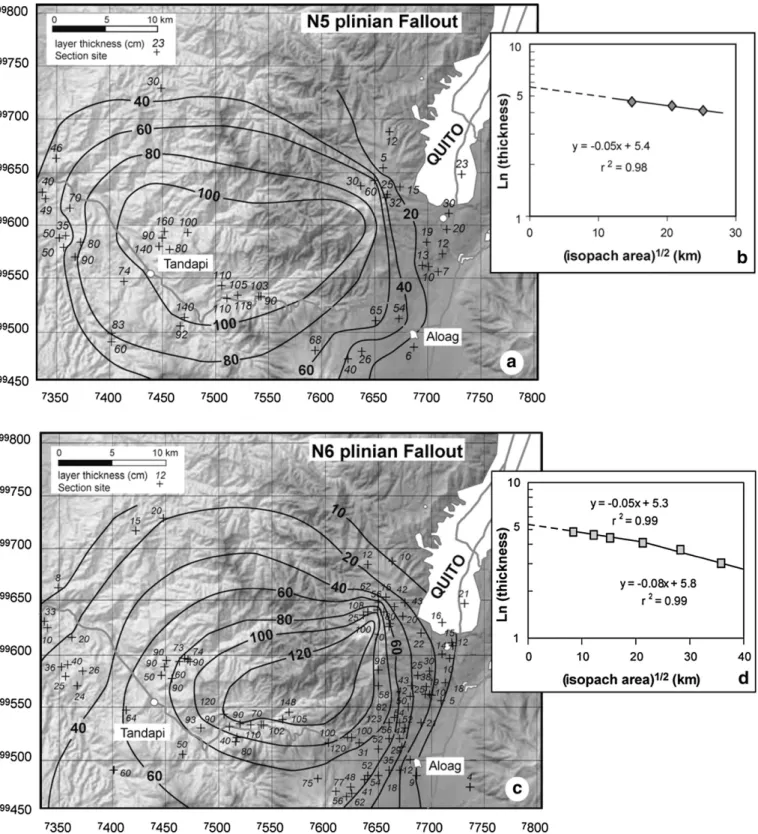 Fig. 6. a and c. Isopachs for N5 and N6 plinian tephra fallouts. Crosses indicate the sections where measurements were made