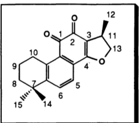 Table  3.  H NMR Spectral  Data  (CDCI 3 , 300 MHz)  for (-)-Cryptotanshinone