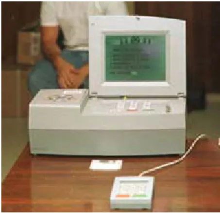 Figure 3-3 – IBM’s Voting Machine Prototype 