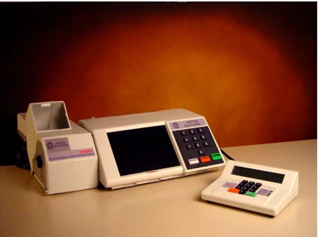 Figure 3-6 – The Unisys Electronic Voting Machine (2002)  Pictured are the main Voter Unit (center) which is used by the voter,  the administer’s Microterminal (right) used to key in voters’ ID numbers,  and the ballot printer (left)