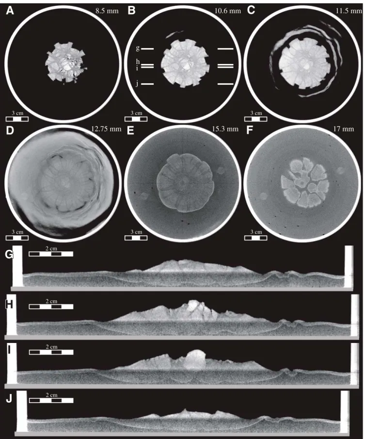 Figure 4. Selected representative horizontal (A–F) and vertical (G–I) X-ray cross sections through the low cohesion cone after  spreading