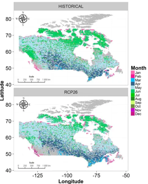 Figure 7. Monthly distribution of extreme flows obtained from aggregated runoff results obtained for historical and future timelines