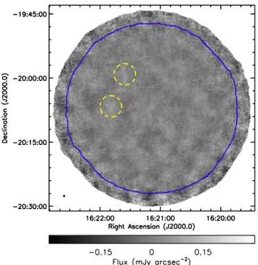 Figure 4 shows an example of the test setup with the arti ﬁ cial Gaussian sources added directly to the original mosaic