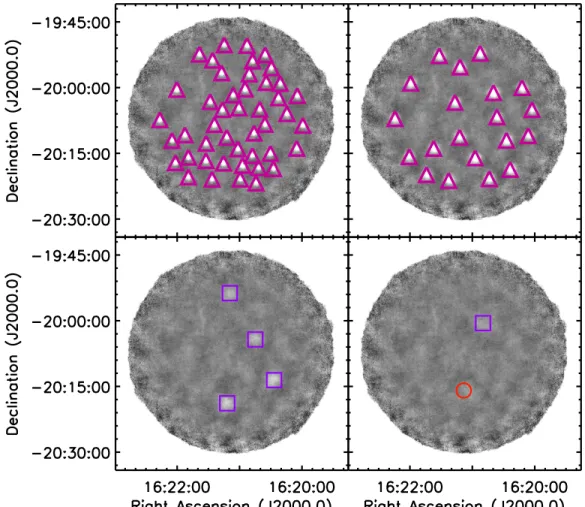 Figure 5. Examples of ﬁnal mosaics using the DR2 external-mask reduction method, with the artiﬁcial Gaussians added into the raw data prior to processing