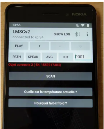 FIGURE 12. SO2SEES elements and communications between them in the test scenario.