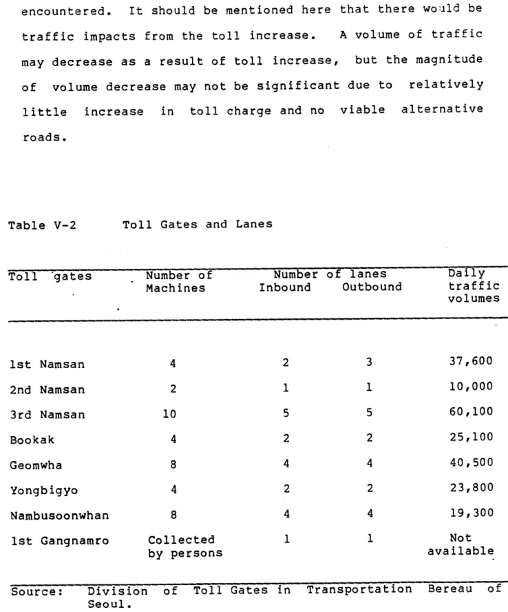 Table  V-2 Toll  Gates  and  Lanes