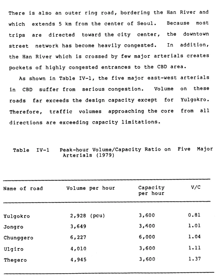 Table  IV-1 Peak-hour  Volume/Capacity  Ratio  on  Five  Major Arterials  (1979)