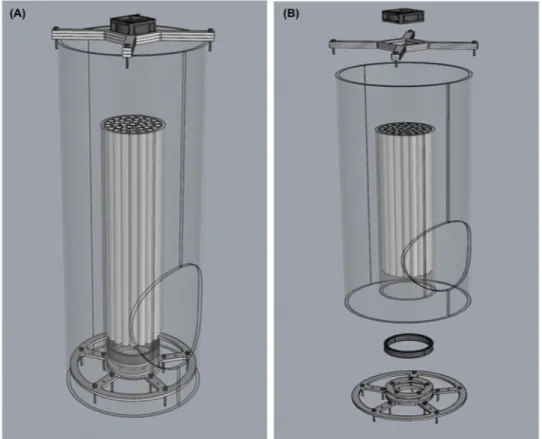 Figure 3.  The flight test device (FTD). A complete overview of the FTD in panel A. The placing of each  component can be depicted from panel B.