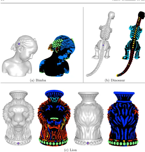 Fig. 10: Results of the classification on textured meshes. One color per class.