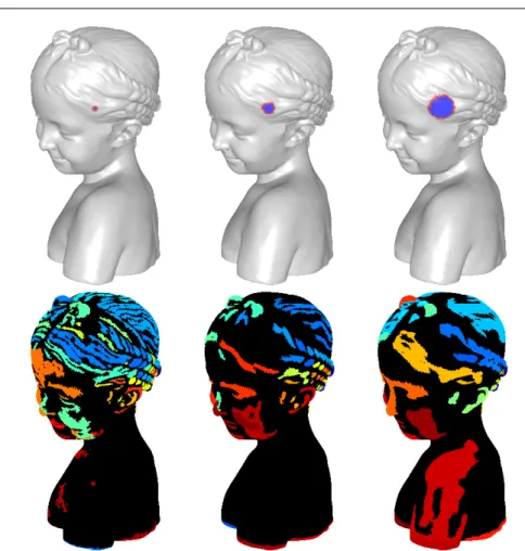 Fig. 11: Segmentation result with three different radius on the Bimba mesh.