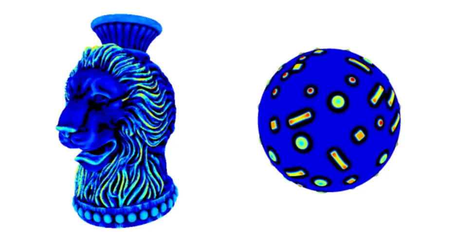 Fig. 4: Oriented depths computed on two meshes. Warmer colors represent larger values.