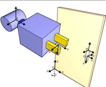 Fig. 2 Considered frames.